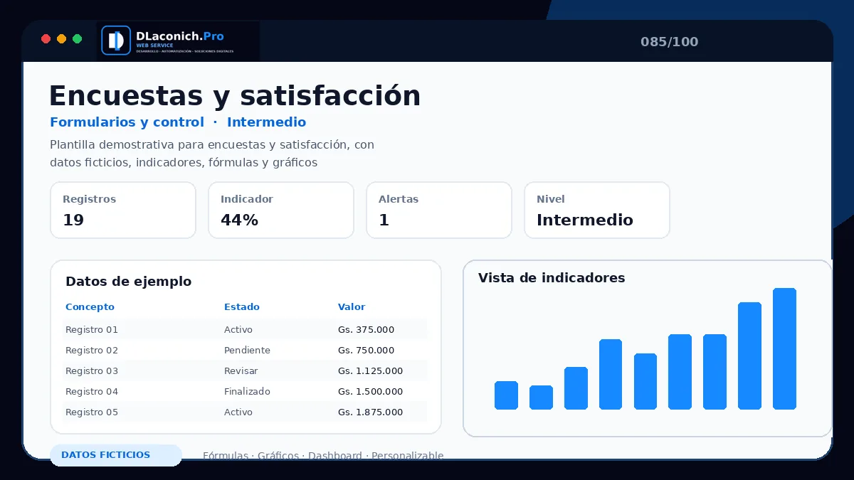 Vista previa de la plantilla Encuestas y satisfacción