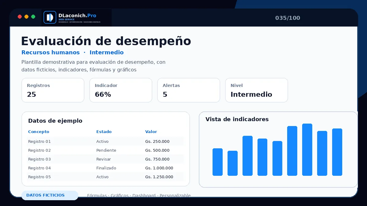 Vista previa de la plantilla Evaluación de desempeño
