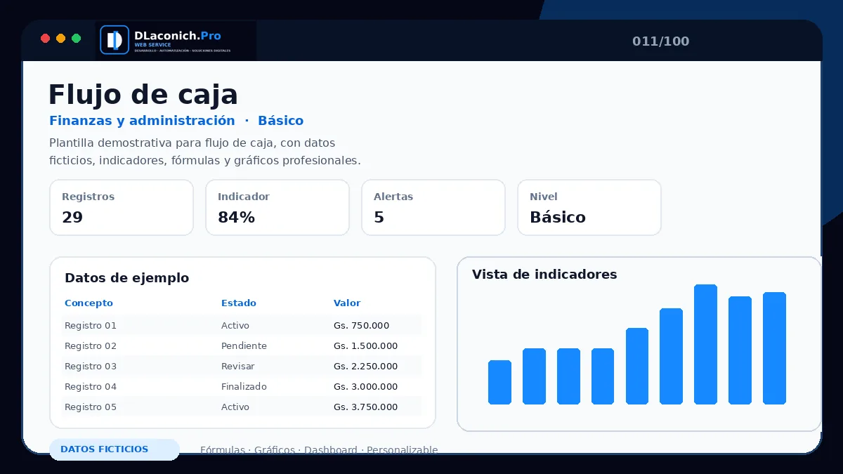 Vista previa de la plantilla Flujo de caja