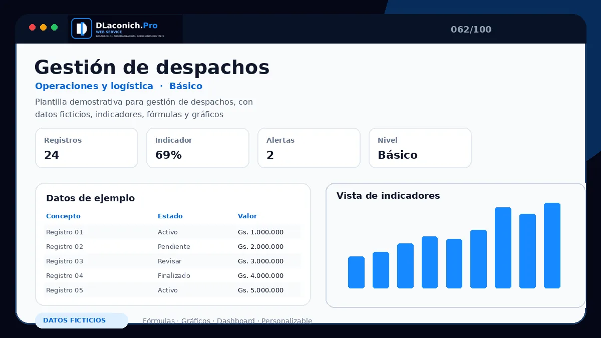 Vista previa de la plantilla Gestión de despachos