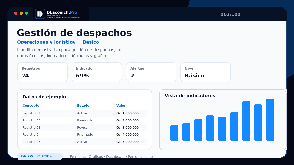 Mockup completo de Gestión de despachos