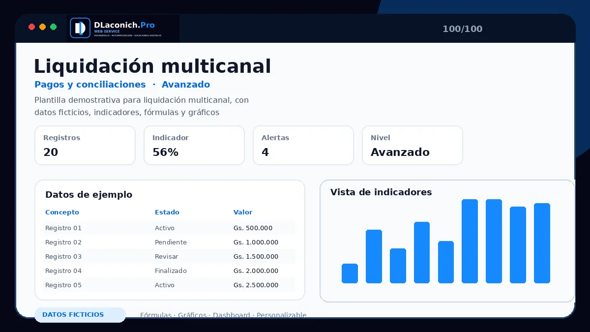 Vista previa de la plantilla Liquidación multicanal