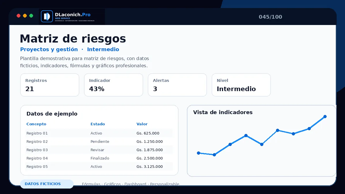 Vista previa de la plantilla Matriz de riesgos