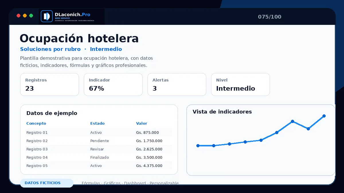 Vista previa de la plantilla Ocupación hotelera