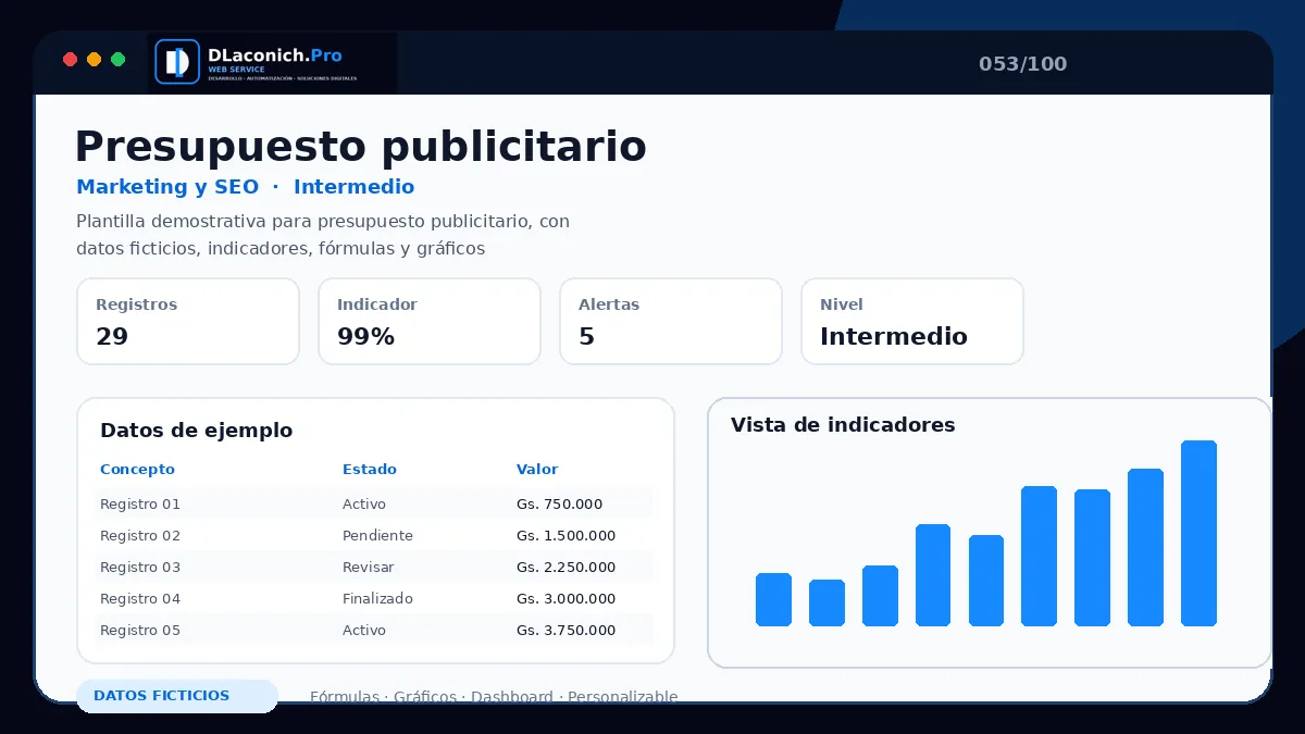 Vista previa de la plantilla Presupuesto publicitario