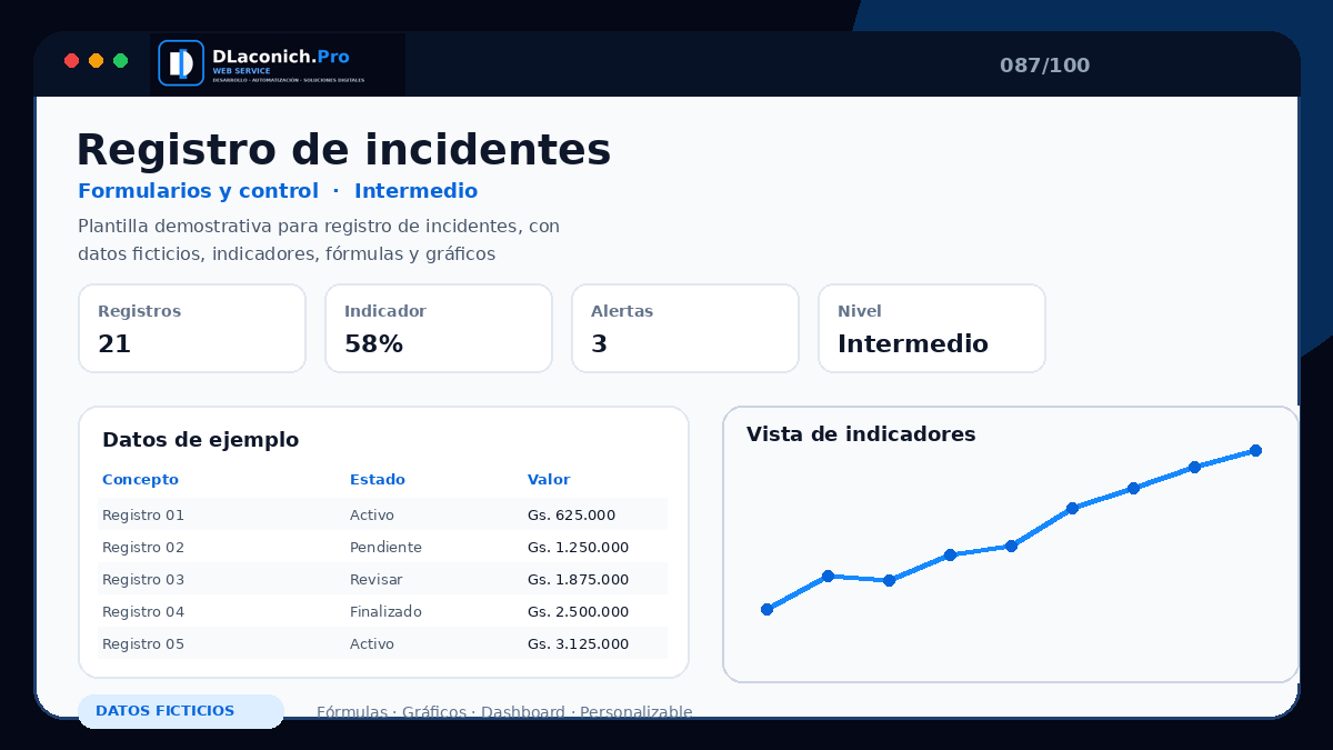 Mockup completo de Registro de incidentes