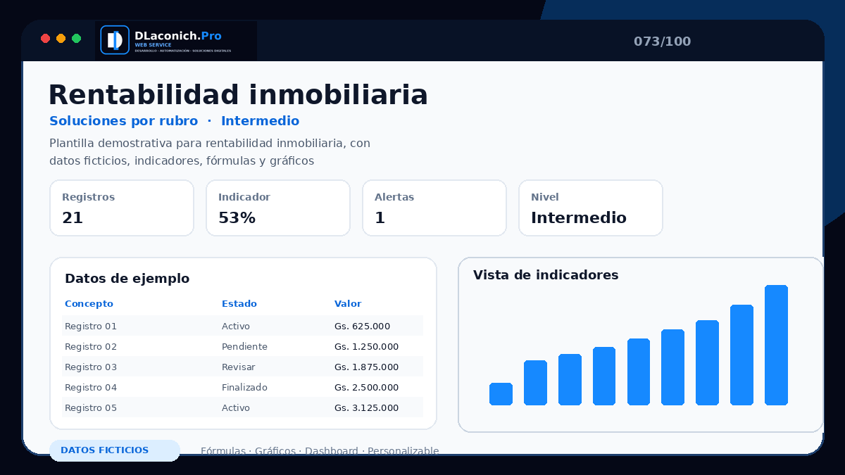 Mockup completo de Rentabilidad inmobiliaria
