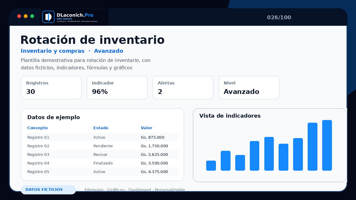 Mockup completo de Rotación de inventario