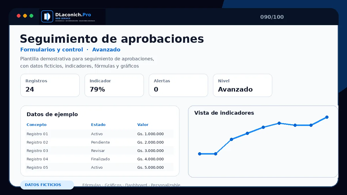 Vista previa de la plantilla Seguimiento de aprobaciones