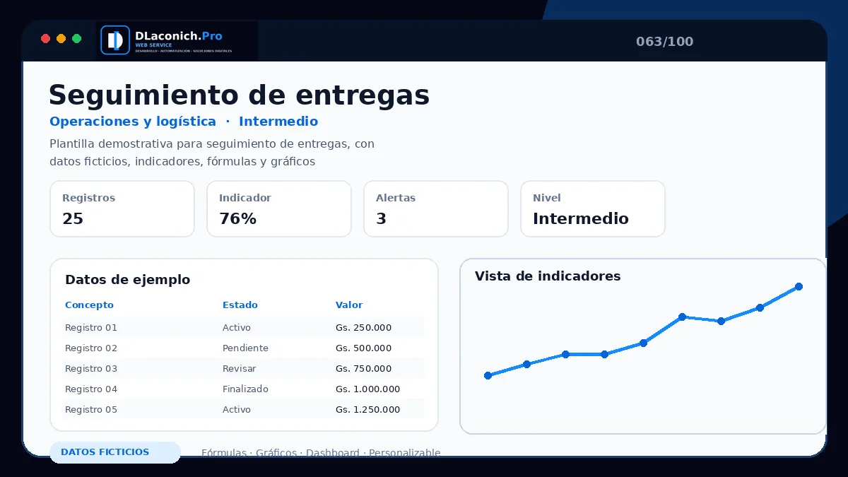 Vista previa de la plantilla Seguimiento de entregas