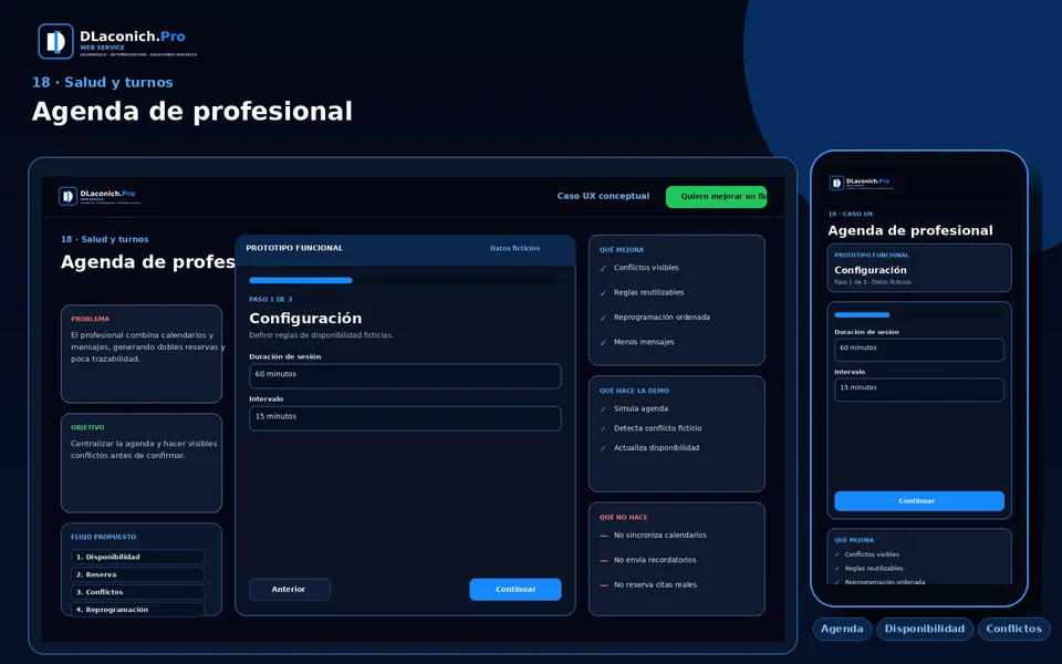 Presentación del caso UX Agenda de profesional