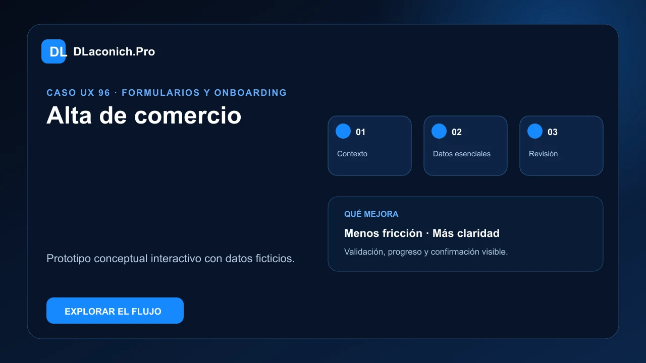 Presentación del caso UX Alta de comercio