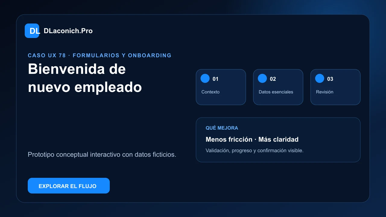Presentación del caso UX Bienvenida de nuevo empleado