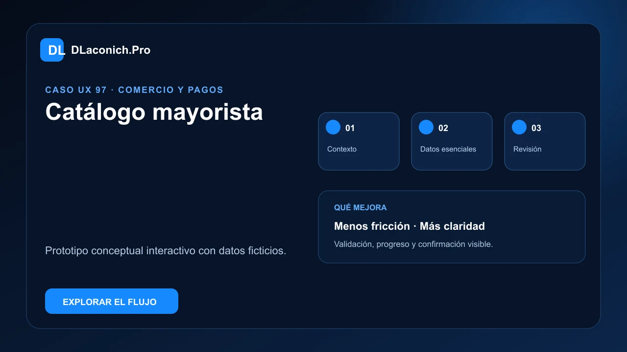 Presentación del caso UX Catálogo mayorista