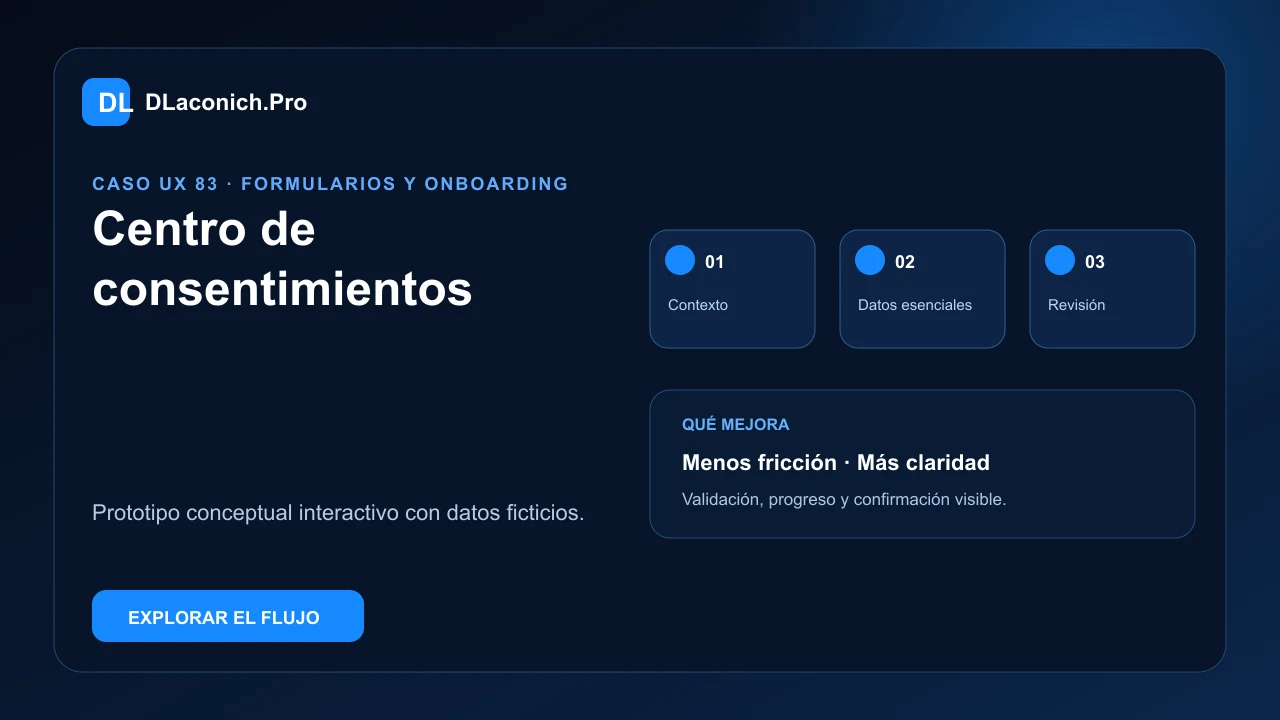Presentación del caso UX Centro de consentimientos