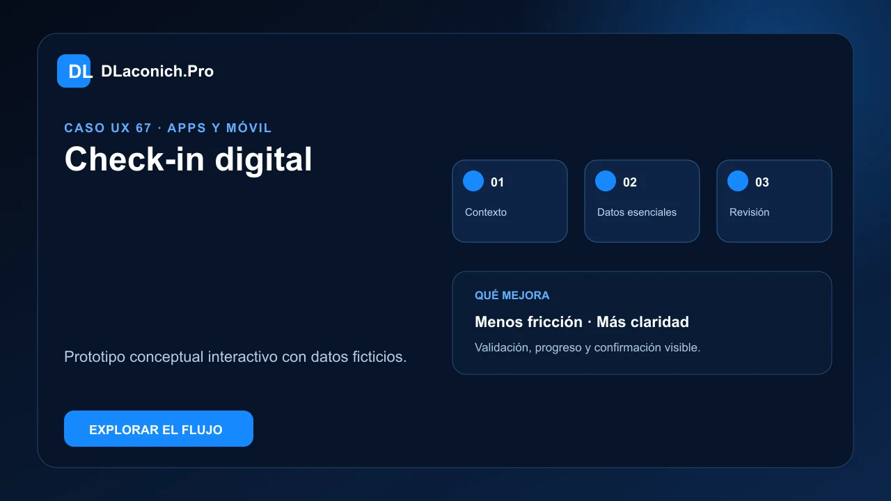 Presentación del caso UX Check-in digital
