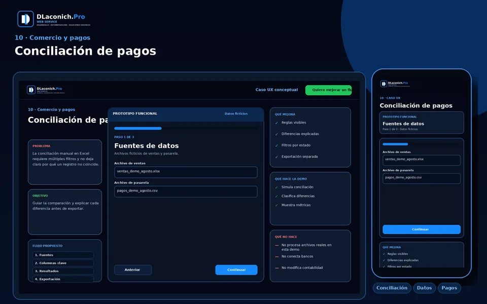 Presentación del caso UX Conciliación de pagos