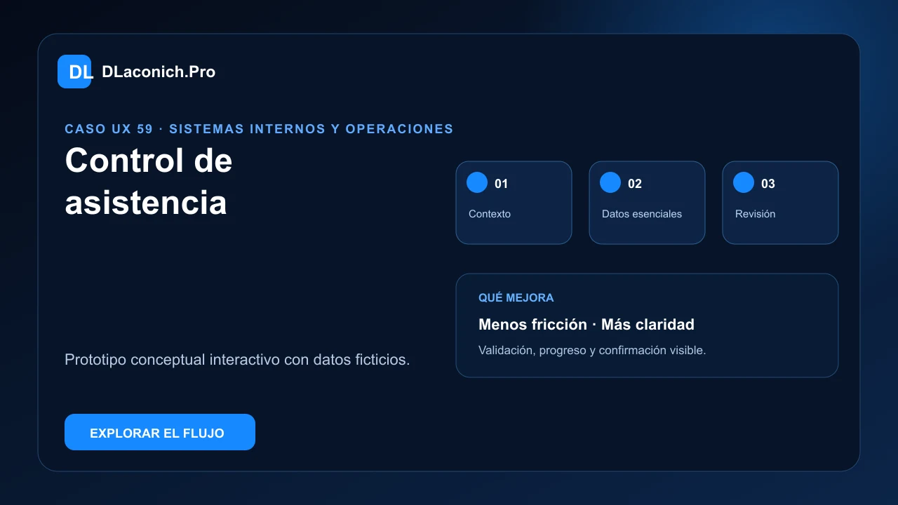 Presentación del caso UX Control de asistencia