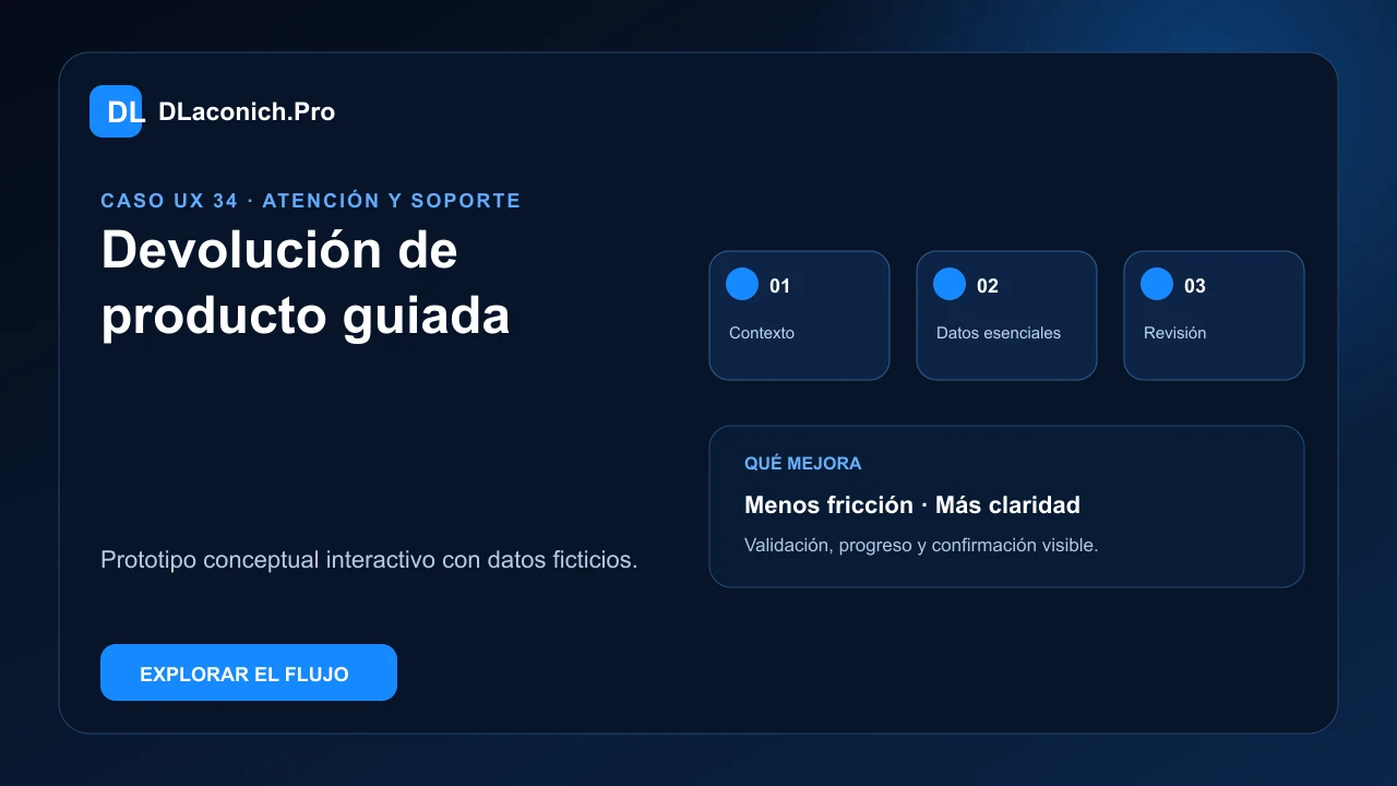 Presentación del caso UX Devolución de producto guiada
