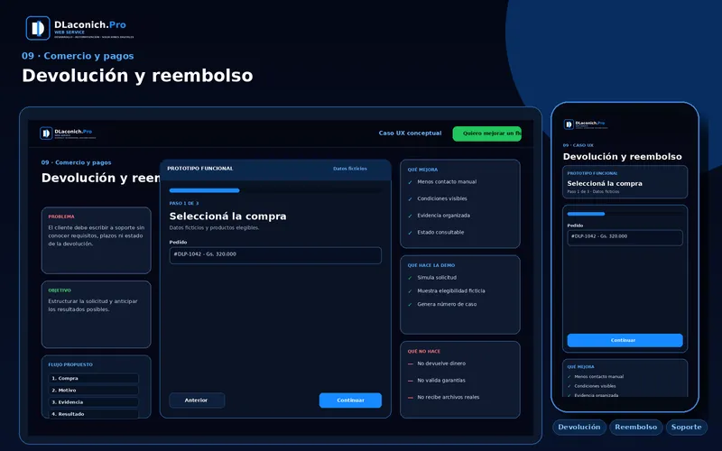 Vista previa del caso UX Devolución y reembolso