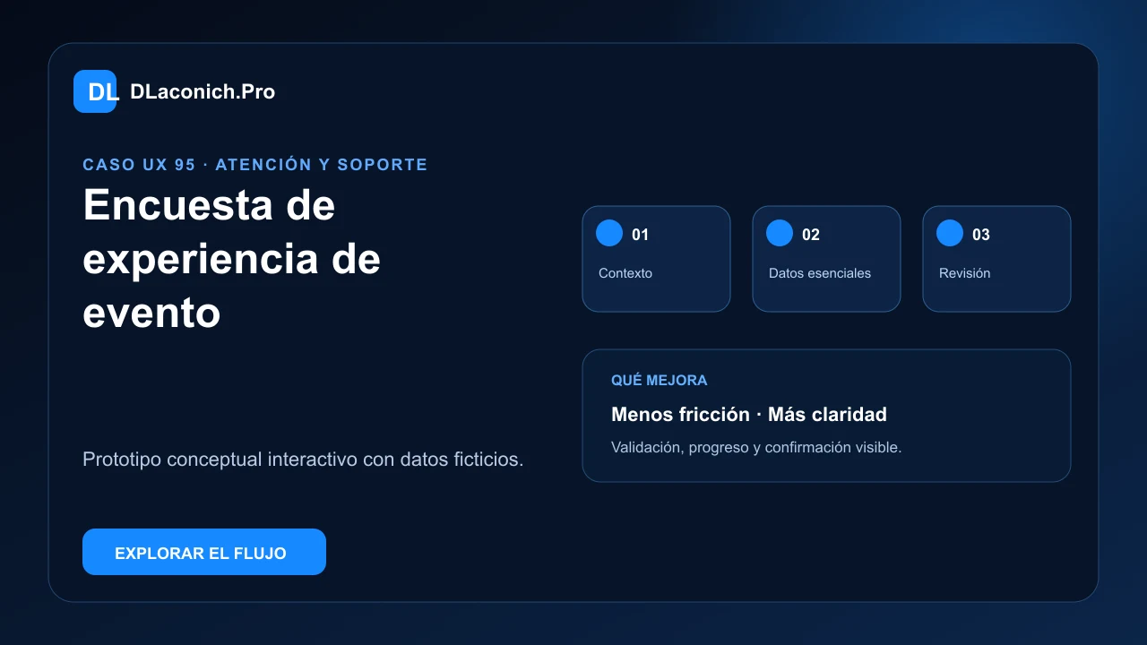Presentación del caso UX Encuesta de experiencia de evento