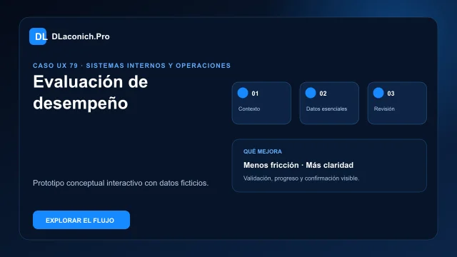 Vista previa del caso UX Evaluación de desempeño