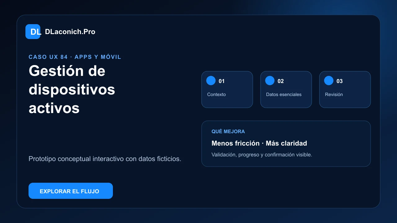 Presentación del caso UX Gestión de dispositivos activos