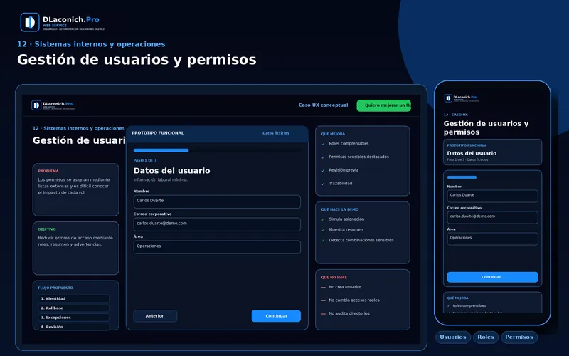 Vista previa del caso UX Gestión de usuarios y permisos