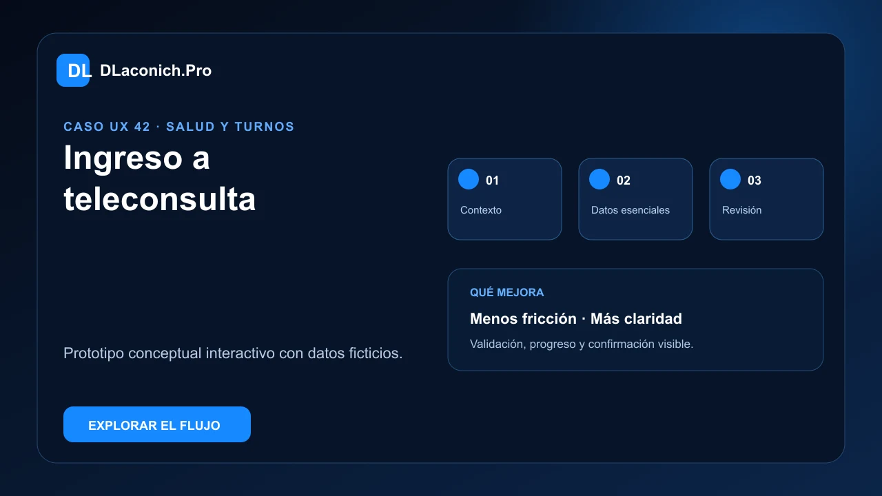 Presentación del caso UX Ingreso a teleconsulta