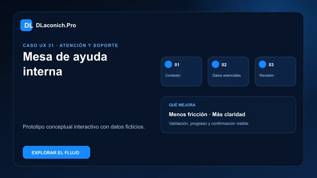 Vista previa del caso UX Mesa de ayuda interna