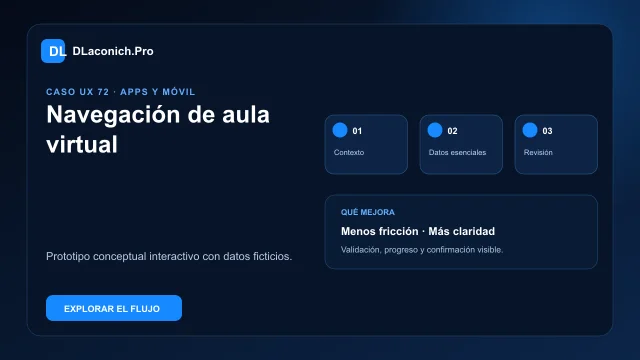 Vista previa del caso UX Navegación de aula virtual