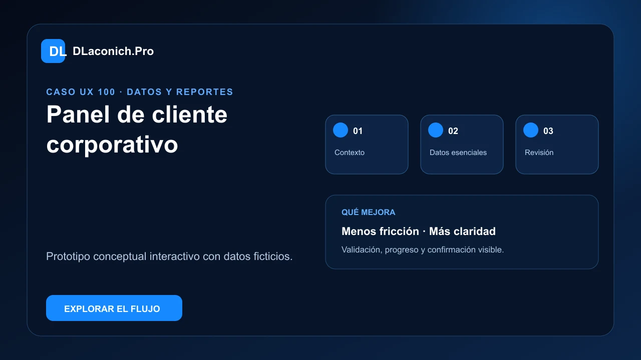 Presentación del caso UX Panel de cliente corporativo
