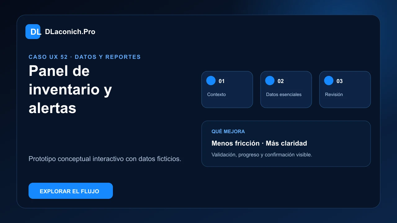 Presentación del caso UX Panel de inventario y alertas