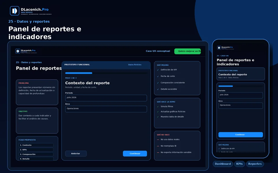 Presentación del caso UX Panel de reportes e indicadores