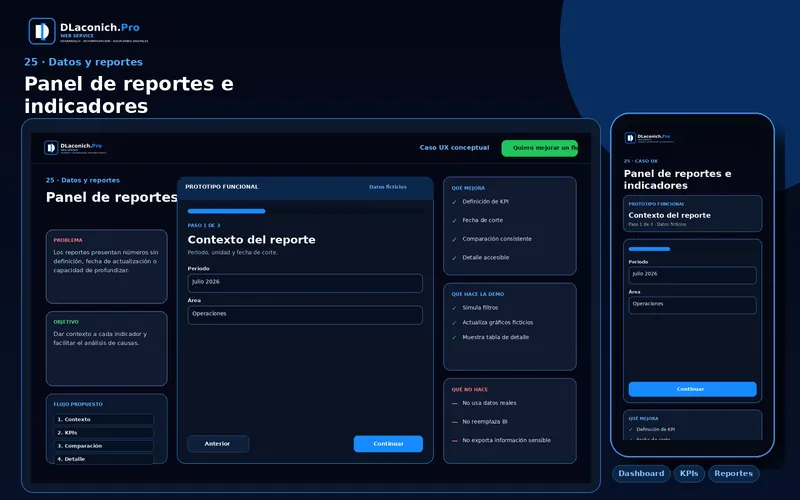 Vista previa del caso UX Panel de reportes e indicadores