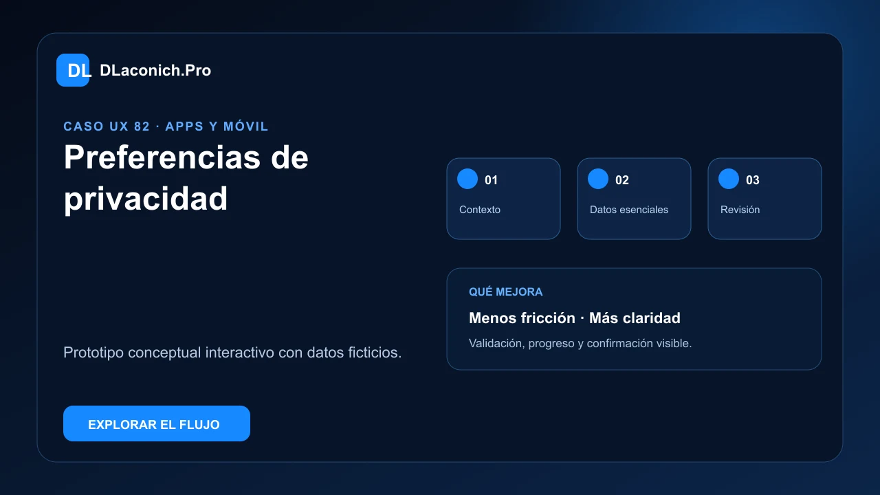 Presentación del caso UX Preferencias de privacidad