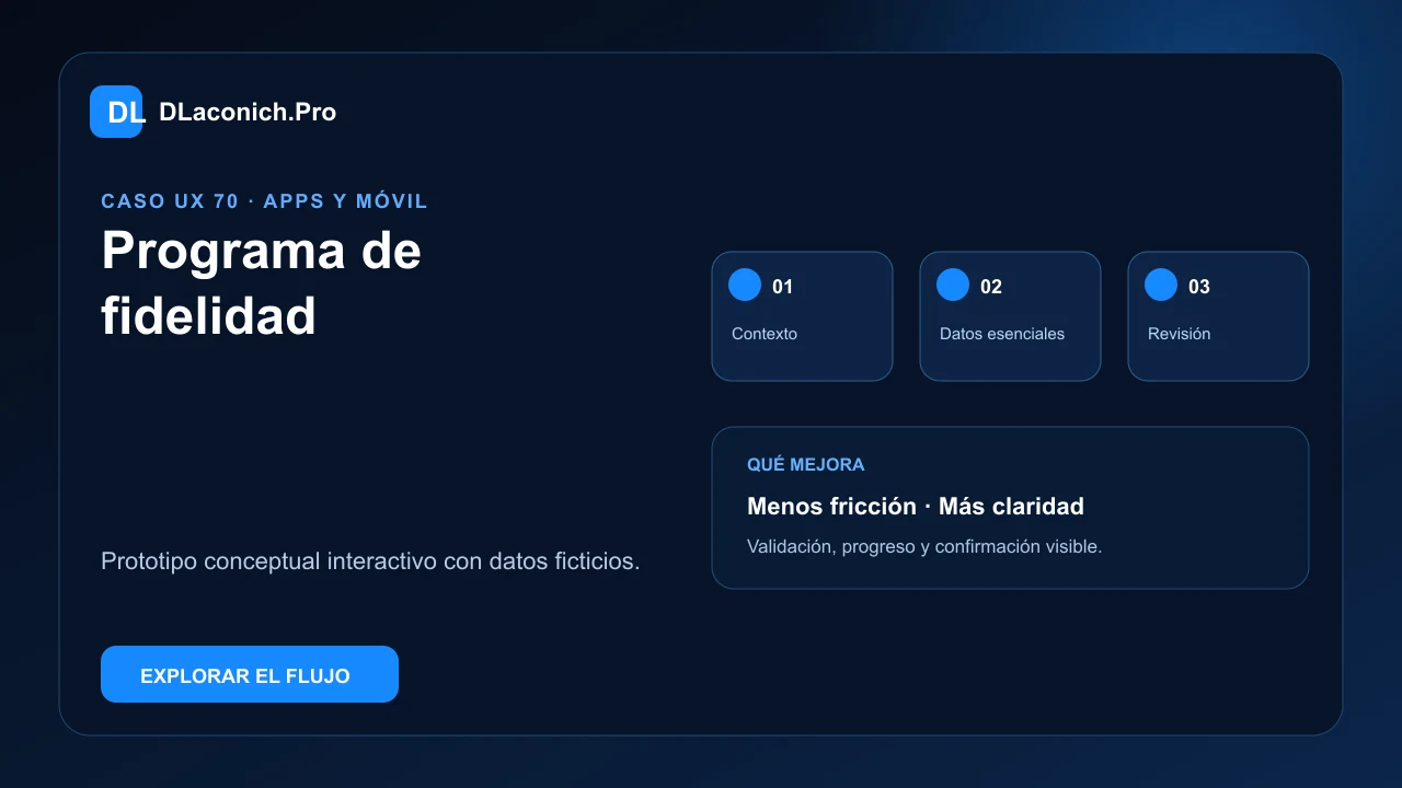 Presentación del caso UX Programa de fidelidad