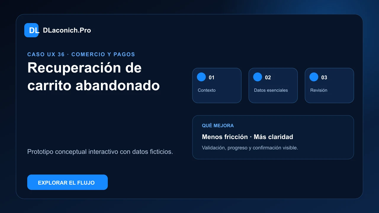 Presentación del caso UX Recuperación de carrito abandonado