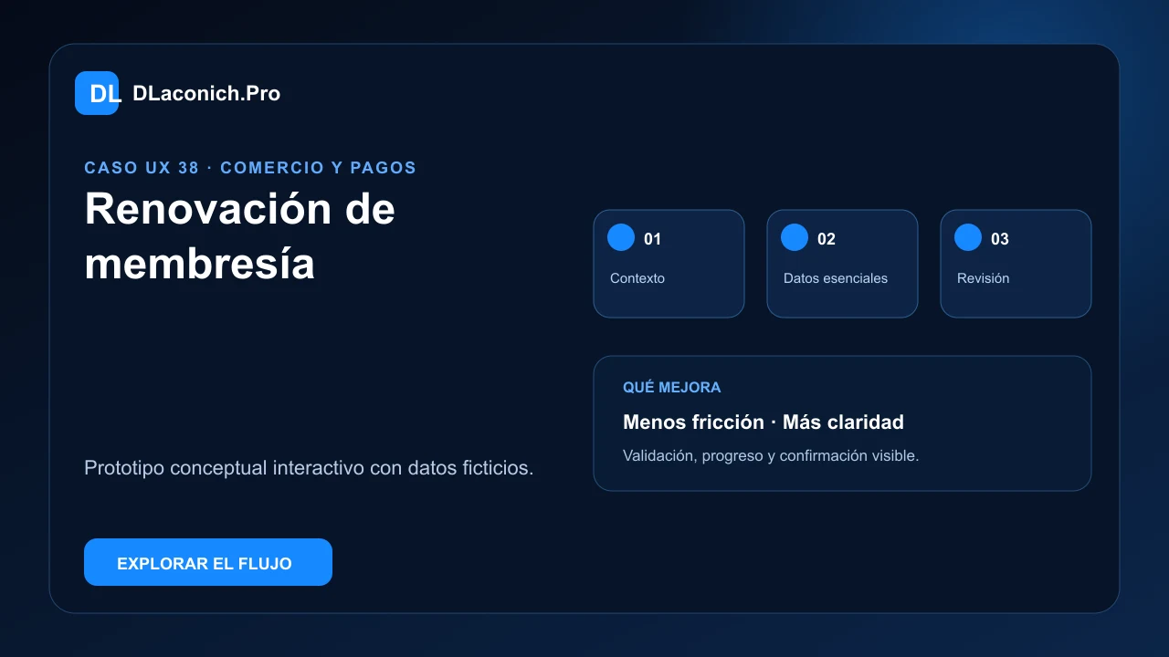 Presentación del caso UX Renovación de membresía