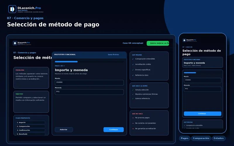 Vista previa del caso UX Selección de método de pago