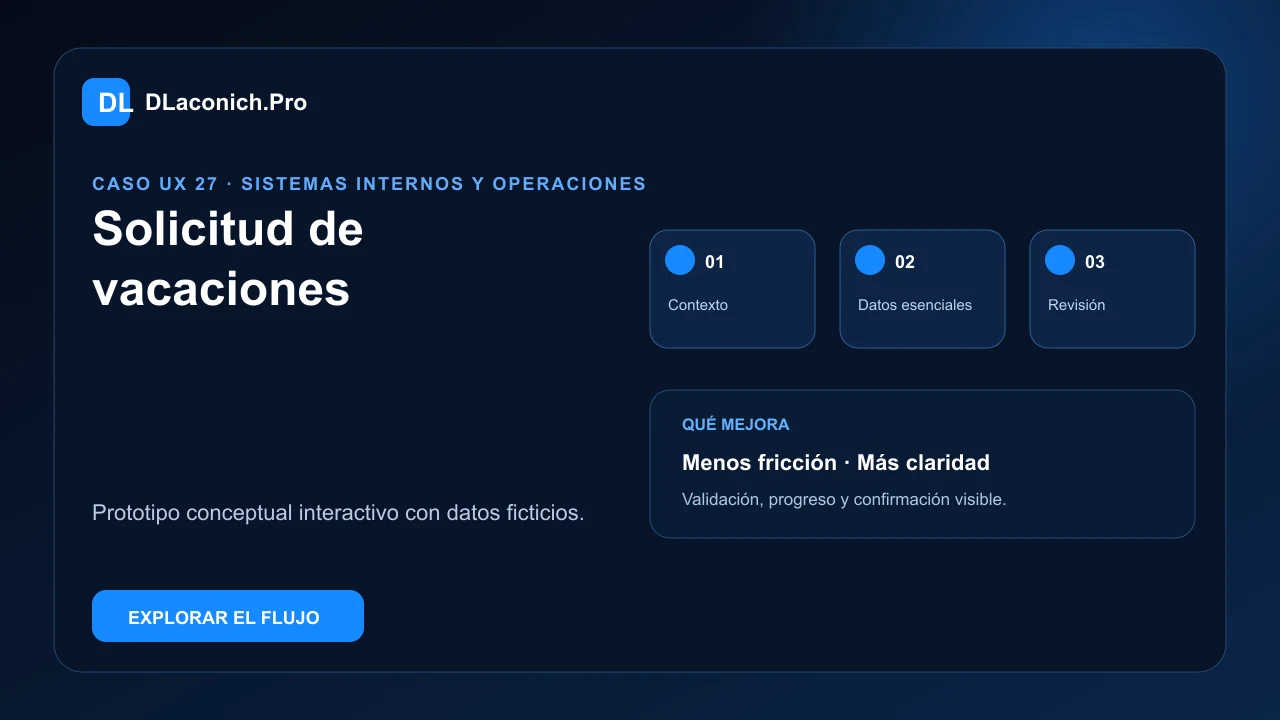 Presentación del caso UX Solicitud de vacaciones